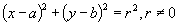 Equation of a Circle