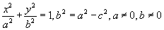 Equation of an Ellipse