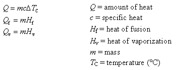 heat equation