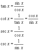 Quotient Identities
