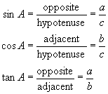 Sine, Cosine, Tangent